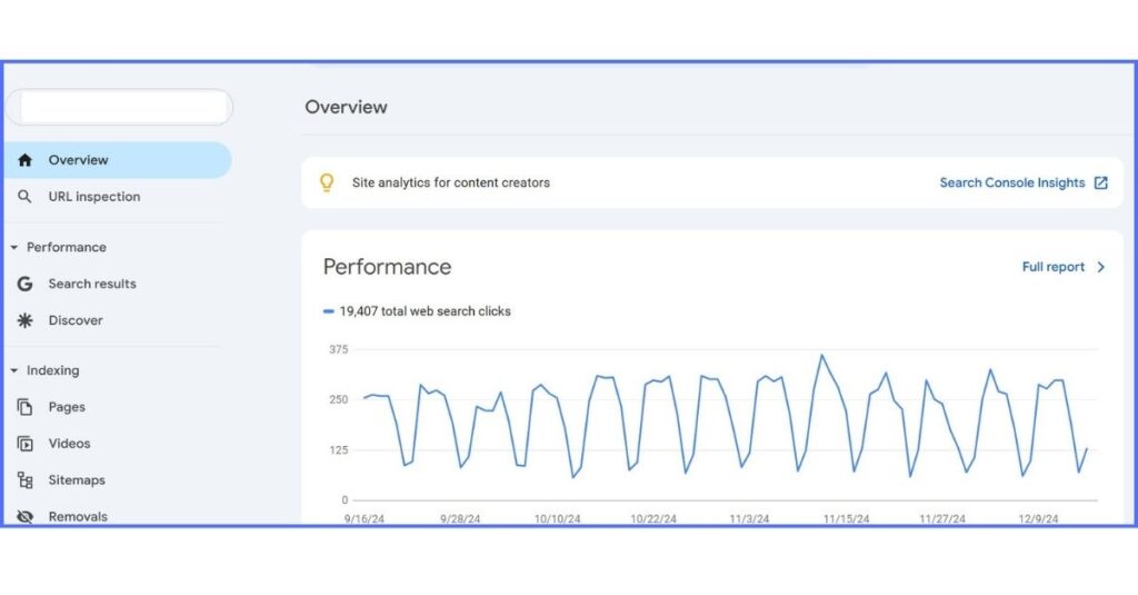 Google Search Console dashboard displaying search performance metrics.